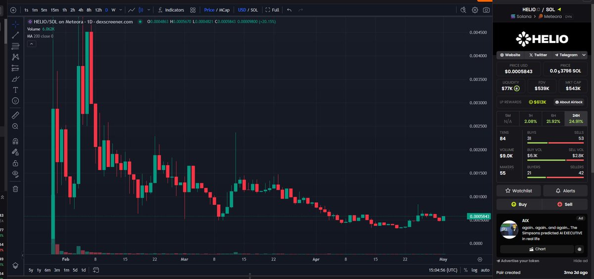 richXmillion tweet media