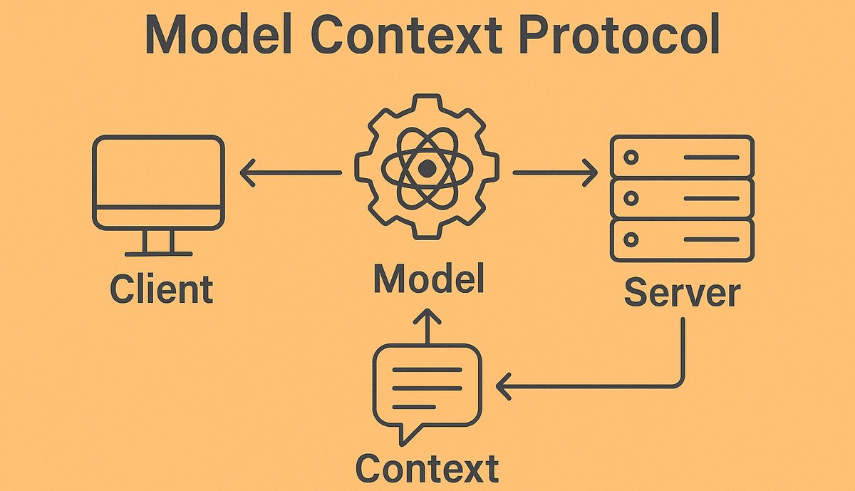 Raul Arrabales tweet media
