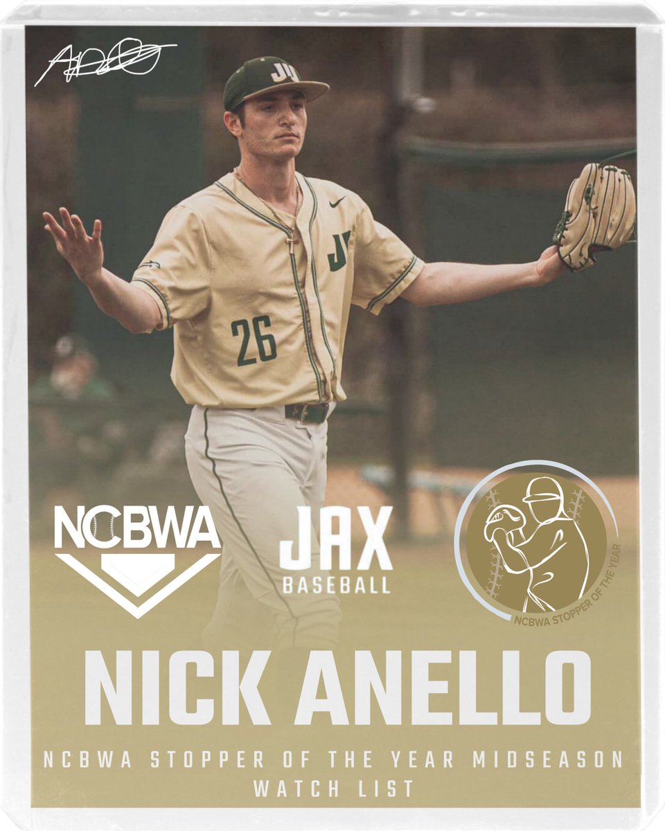Jacksonville Baseball (@jubaseball) on Twitter photo ๐๐ข๐๐ค ๐๐ง๐๐ฅ๐ฅ๐จ ๐ฐ๐๐ฌ ๐ง๐๐ฆ๐๐ ๐ญ๐จ ๐ญ๐ก๐ ๐๐๐๐๐ ๐๐ญ๐จ๐ฉ๐ฉ๐๐ซ ๐จ๐ ๐ญ๐ก๐ ๐๐๐๐ซ ๐๐ข๐๐ฌ๐๐๐ฌ๐จ๐ง ๐๐๐ญ๐๐ก ๐๐ข๐ฌ๐ญ โ ๐ซ๐๐๐จ๐ ๐ง๐ข๐ณ๐๐ ๐๐ฌ ๐จ๐ง๐ ๐จ๐ ๐ญ๐ก๐ ๐ญ๐จ๐ฉ ๐๐ฎ๐ฅ๐ฅ๐ฉ๐๐ง ๐๐ซ๐ฆ๐ฌ ๐ข๐ง ๐ญ๐ก๐ ๐ง๐๐ญ๐ข๐จ๐งโผ๏ธ๐ค
#๐๐จ๐ฃ๐ต๐ถ๐ป๐๐จ๐ฝ ๐๐ข๐๐ค ๐๐ง๐๐ฅ๐ฅ๐จ ๐ฐ๐๐ฌ ๐ง๐๐ฆ๐๐ ๐ญ๐จ ๐ญ๐ก๐ ๐๐๐๐๐ ๐๐ญ๐จ๐ฉ๐ฉ๐๐ซ ๐จ๐ ๐ญ๐ก๐ ๐๐๐๐ซ ๐๐ข๐๐ฌ๐๐๐ฌ๐จ๐ง ๐๐๐ญ๐๐ก ๐๐ข๐ฌ๐ญ โ ๐ซ๐๐๐จ๐ ๐ง๐ข๐ณ๐๐ ๐๐ฌ ๐จ๐ง๐ ๐จ๐ ๐ญ๐ก๐ ๐ญ๐จ๐ฉ ๐๐ฎ๐ฅ๐ฅ๐ฉ๐๐ง ๐๐ซ๐ฆ๐ฌ ๐ข๐ง ๐ญ๐ก๐ ๐ง๐๐ญ๐ข๐จ๐งโผ๏ธ๐ค
#๐๐จ๐ฃ๐ต๐ถ๐ป๐๐จ๐ฝ