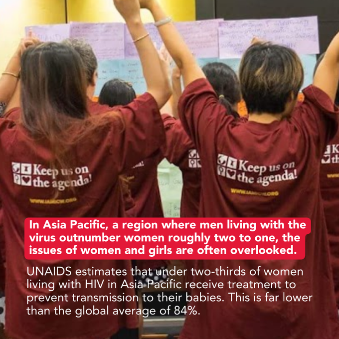 Winnie Byanyima (@winnie_byanyima) on Twitter photo “Only around half of mothers living with HIV receive antiretroviral therapy. We must bridge this gap to protect the health & future of our children.”
<a href="/ICWAPasiapac/">ICWAP@asiapacific</a> pushing for gender equality & ending violence against women in Asia-Pacific <a href="/UNAIDS_AP/">UNAIDS Asia Pacific</a>
unaids.org/en/resources/p… “Only around half of mothers living with HIV receive antiretroviral therapy. We must bridge this gap to protect the health & future of our children.”
<a href="/ICWAPasiapac/">ICWAP@asiapacific</a> pushing for gender equality & ending violence against women in Asia-Pacific <a href="/UNAIDS_AP/">UNAIDS Asia Pacific</a>
unaids.org/en/resources/p…