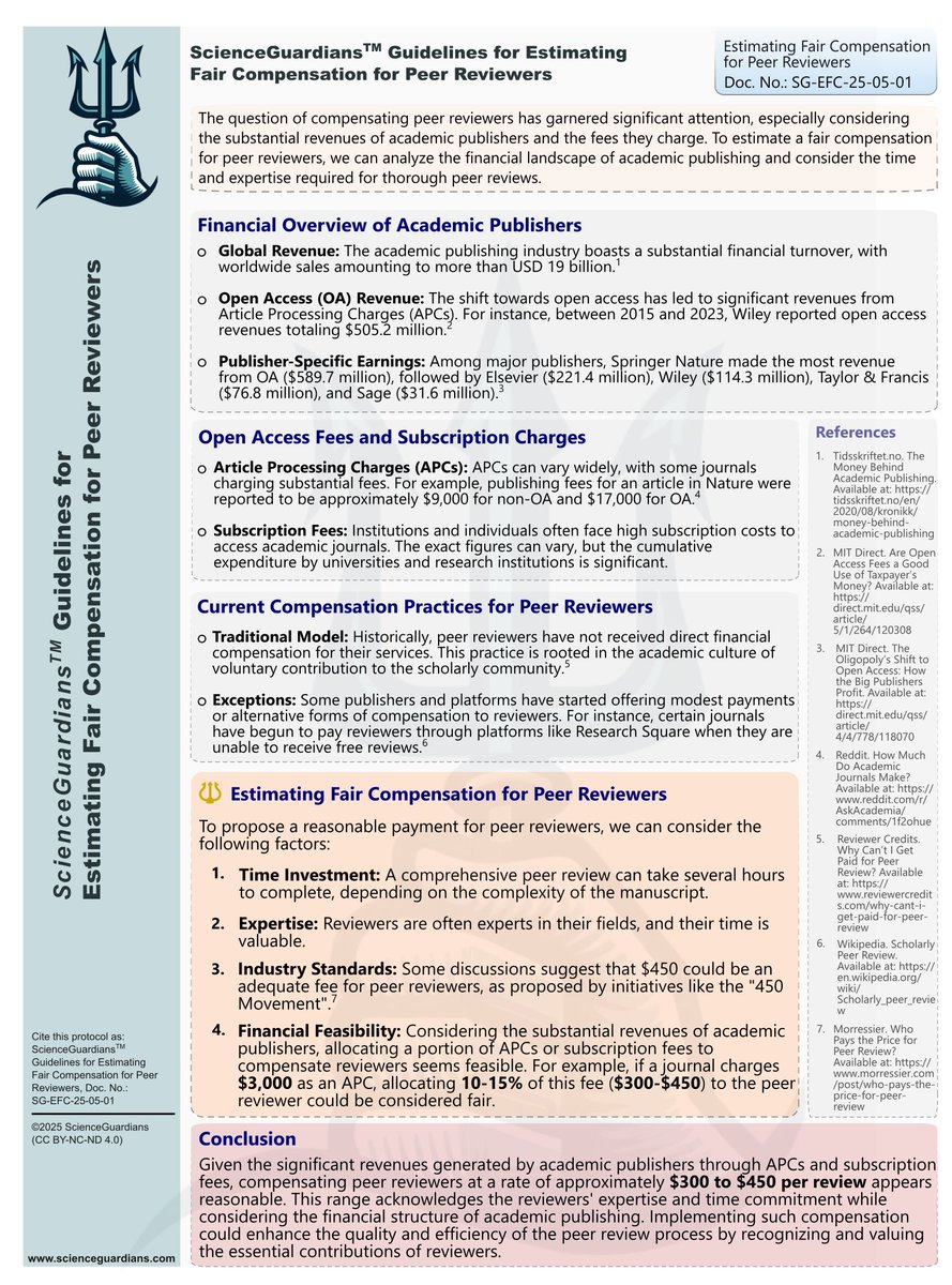 🔱 ScienceGuardians™ Guidelines for Estimating Fair Compensation for Peer Reviewers

For too long, peer reviewers—the very backbone of academic publishing—have been unjustly exploited by a system that demands their expertise, time, and scrutiny without offering fair compensation