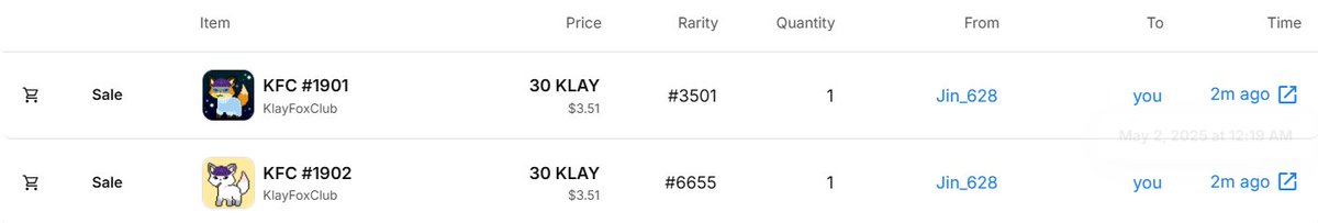 [5/2 폭스 가치보전 펀드 활동 안내]
- 현재까지 바이백된 KFC : 455마리
- 총 2마리 바이백
- 1901, 1902번 바이백
폭스 가치보전 펀드의 활동이 있을 때마다 공지가 작성되어여우!