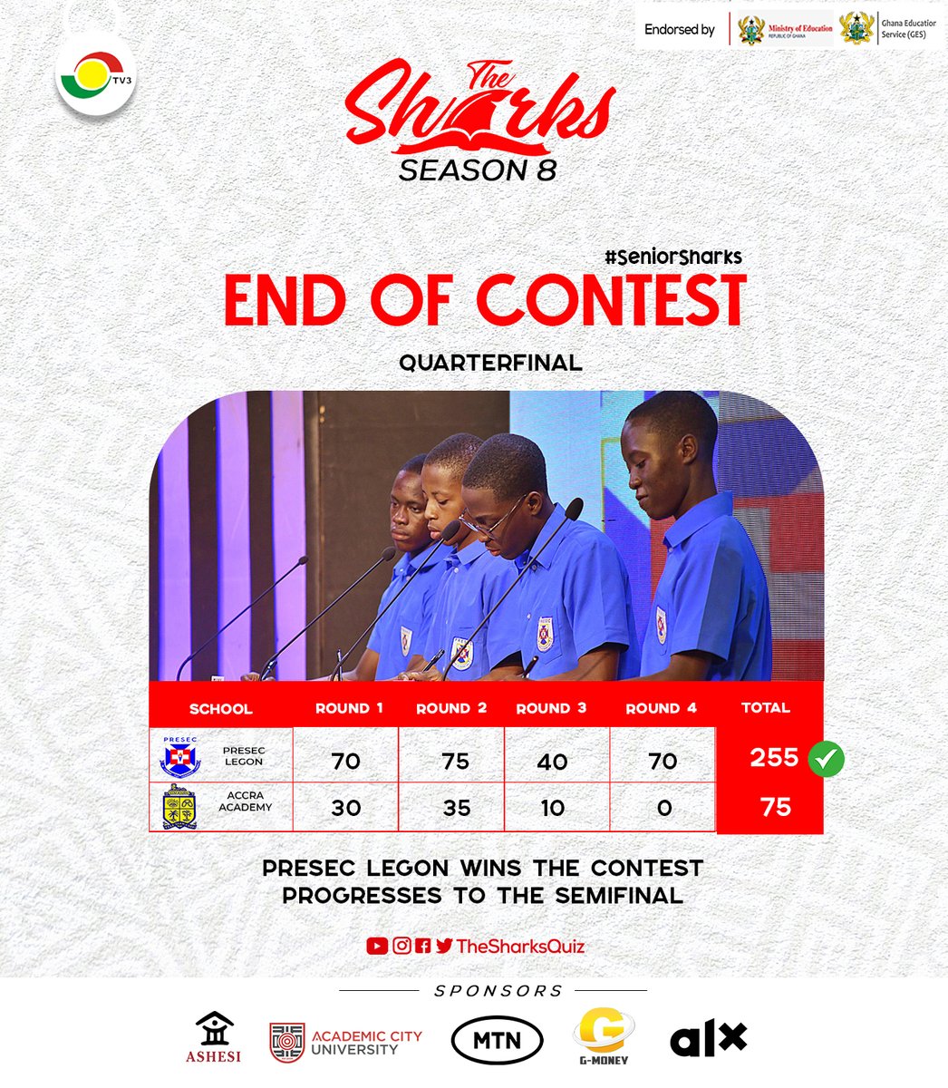 The blue magic was in full force as Presec, Legon powered through the Quarterfinals with a commanding 255 - 75 win over Accra Academy!

Relentless, focused, and absolutely clinical!

The Odadeɛs are marching on to the Semifinals!

#SeniorSharks
#Sharks8