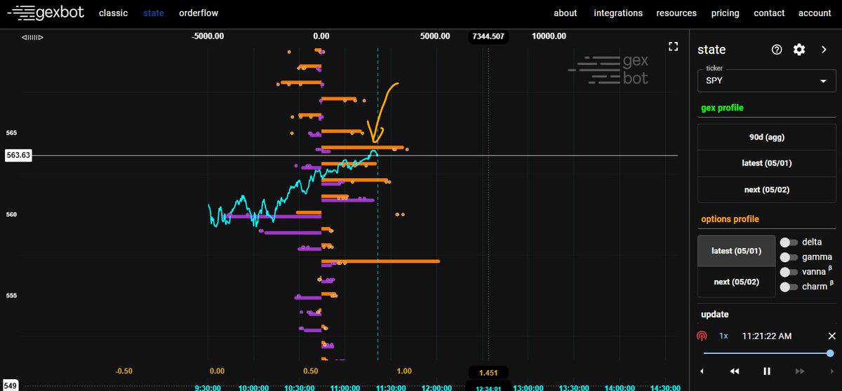 TRADINGCAPITAL2's tweet photo. Hecho!!! https://t.co/Zi10Y4fGDZ