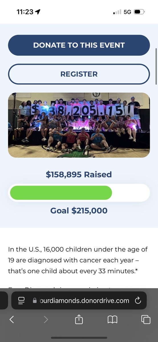 It’s Mini-THON Eve!!!!! A new day means a new push! Let’s get to 165k tonight! #ftk