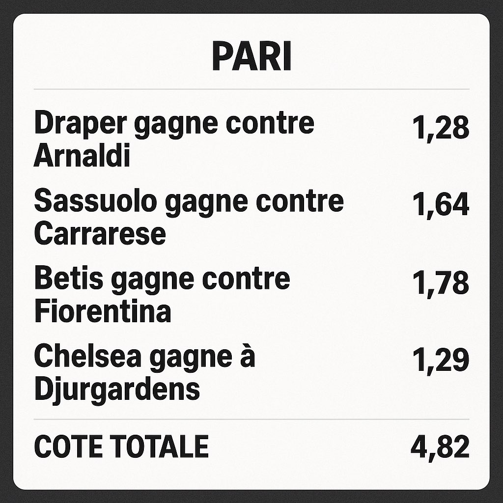 PronosDV's tweet photo. Pari du jour prêt à claquer !

Cote totale : 4,82
On valide ou vous voyez un piège ?

#PariSportif #CoteBoostée #Pronostics #BettingTips #Foot #Tennis #Multibet #Parieur #Gains #ParisFoot #ParionsSport #BettingLife #SportBetting #Draper #Sassuolo #Betis #Chelsea https://t.co/CNBdMYjewQ