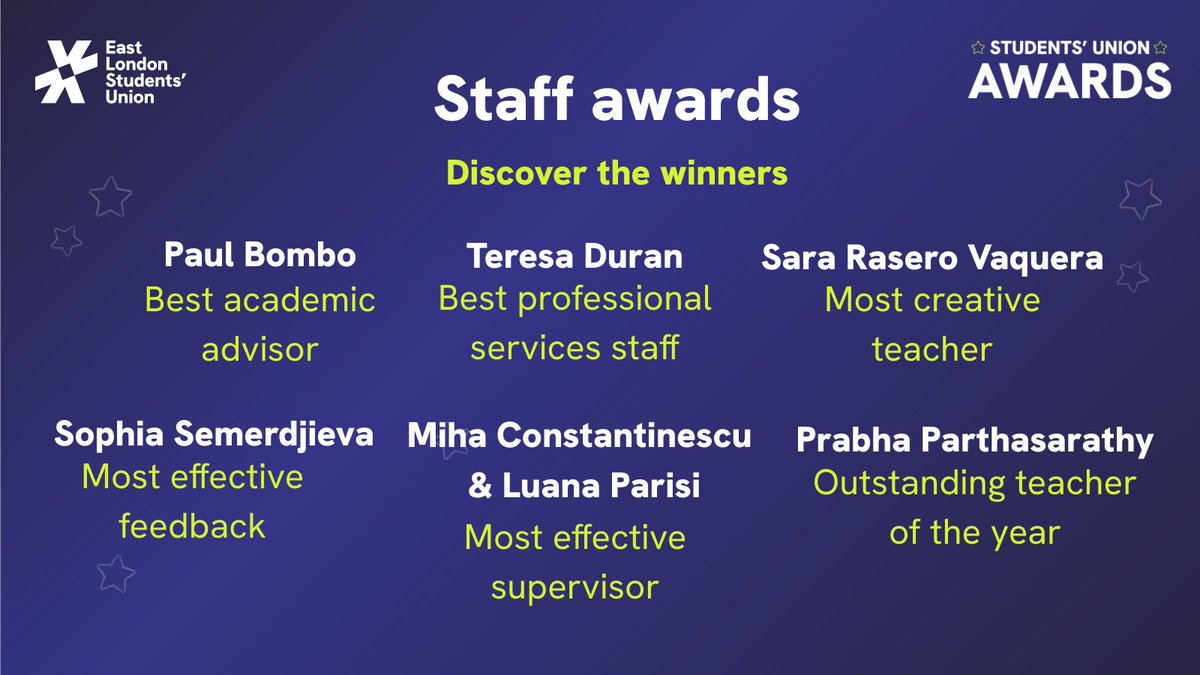 Last night we were delighted to host the Students' Union Awards, a special night of celebration as we recognised the staff and students who make the University so special! 

Here are the winners of this year's staff awards - congratulations to everyone shortlisted ✨