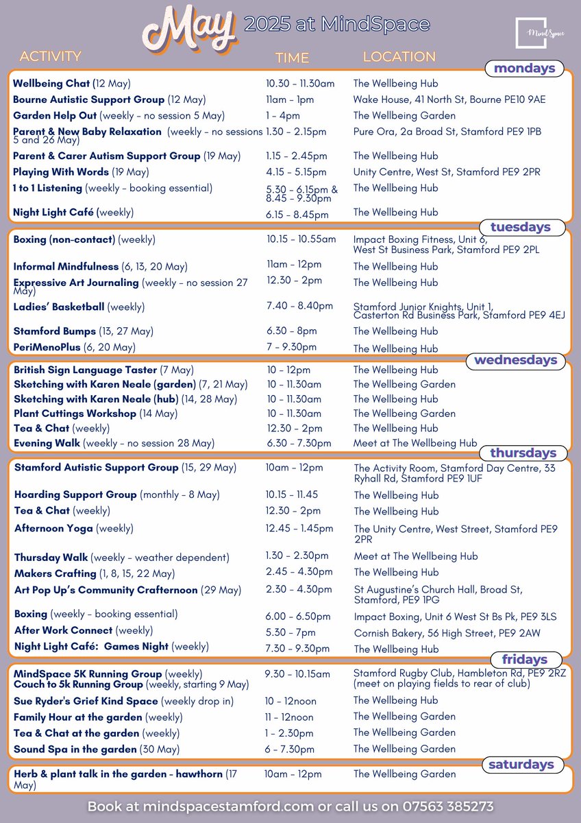 RAF Wittering HIVE tweet media