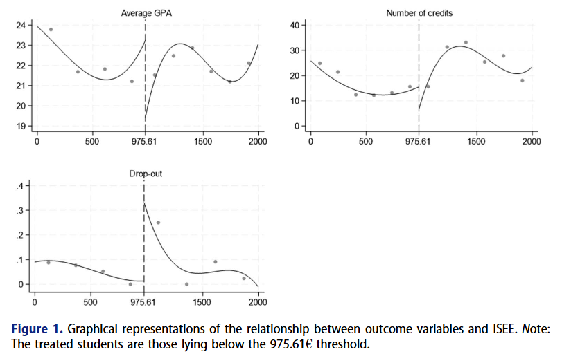 Loris Vergolini tweet media
