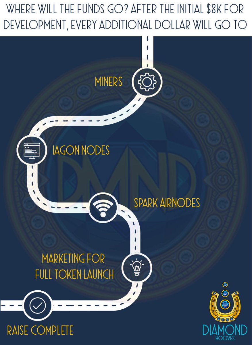 Diamond Hooves tweet media