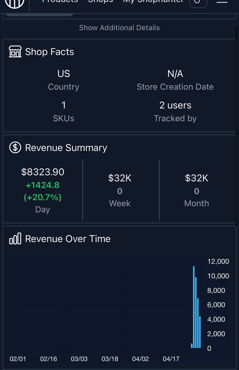 shophunter tweet media
