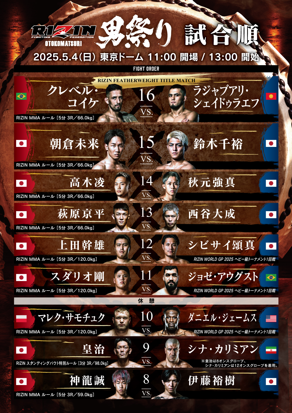 5/4 RIZIN 男祭り 東京ドーム VIP特典 ⚡️5/4(日)東京ﾄﾞｰﾑ #RIZIN男祭り⚡️ 💥💥決定カード