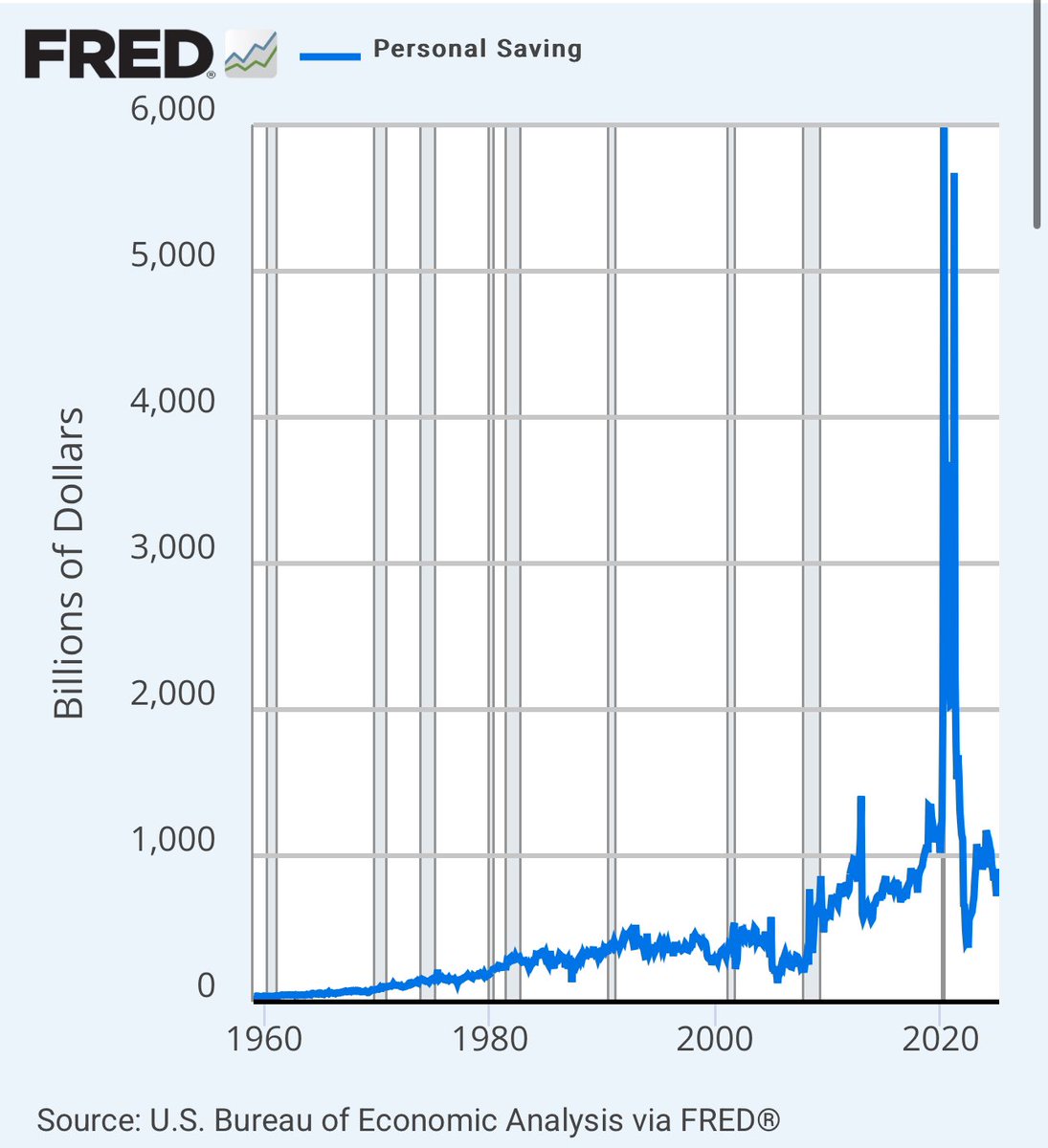 been thinking about this

when and how?