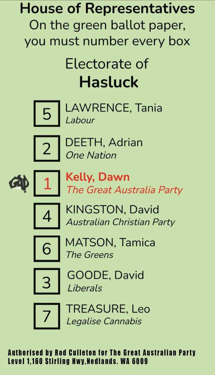 RodCulletonGAP's tweet image. How to vote in Western Australia.
Print these out and take them with you when you go to vote.

Take a pen with you....