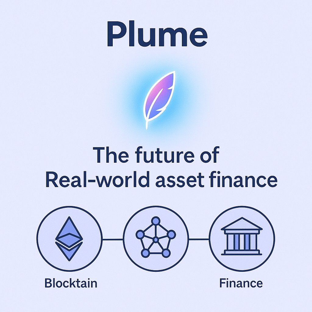 Muhd_Opera's tweet photo. Plume Network is turning complex traditional assets into something you can trade, borrow, or stake on-chain. 
The mainnet launch will be a wake up call, real-world value is coming to DeFi and Plume is the gateway.

Remember, Plume is for the people.

#LFGoons #RWAfi #Gplume https://t.co/7dWbPDYq9i
