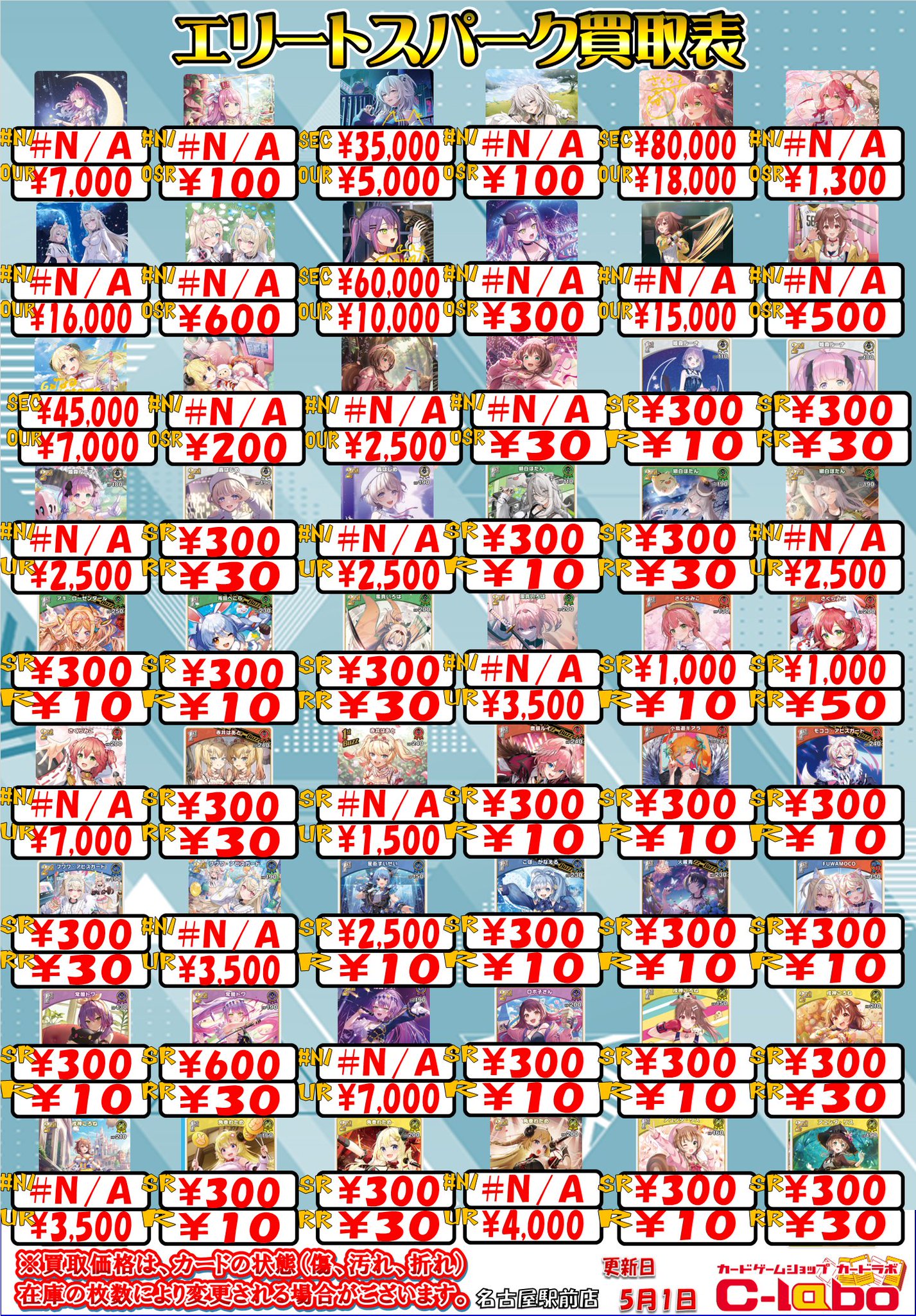 古ホロカードまとめ 大城 智広 [マルチコプタージャパン] (@matchyo) on X: 