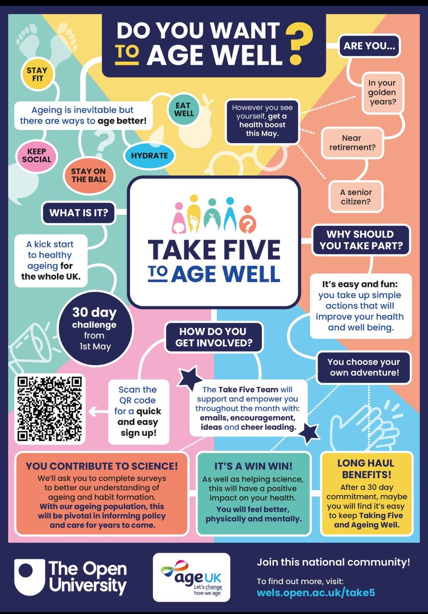 Claire Crowe (@clairelc79) on Twitter photo #teamNORTH <a href="/NHSCTrust/">Northern Trust</a> Today sees the launch of <a href="/OpenUniversity/">The Open University</a> Take 5 to Age Well, population health initiative in May designed to support us all to make small changes that will improve our physical, social and cognitive health as we get older! Scan QR code 4 info #teamNORTH <a href="/NHSCTrust/">Northern Trust</a> Today sees the launch of <a href="/OpenUniversity/">The Open University</a> Take 5 to Age Well, population health initiative in May designed to support us all to make small changes that will improve our physical, social and cognitive health as we get older! Scan QR code 4 info
