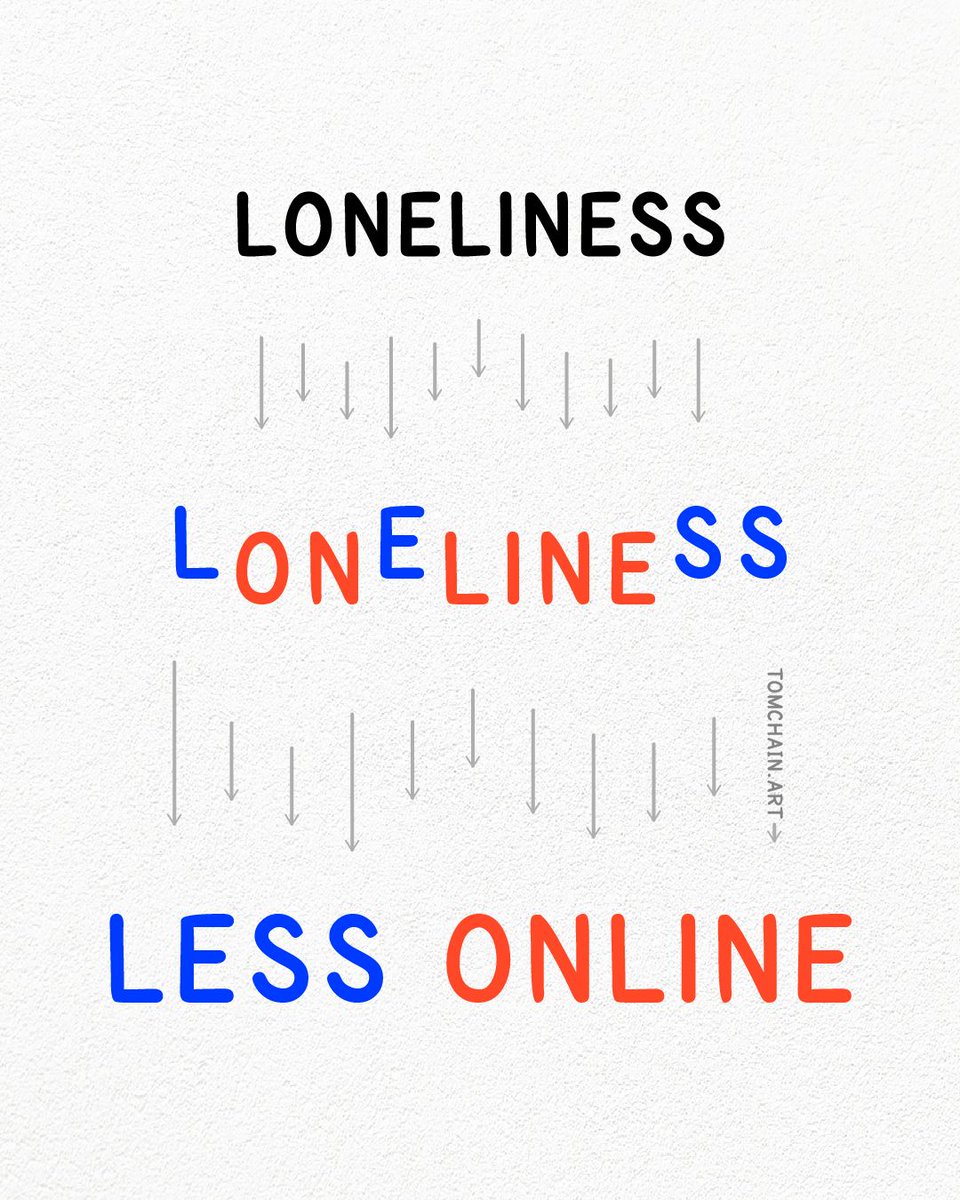 Visualize_Tom's tweet image. Loneliness contains its own medicine:

Less online.