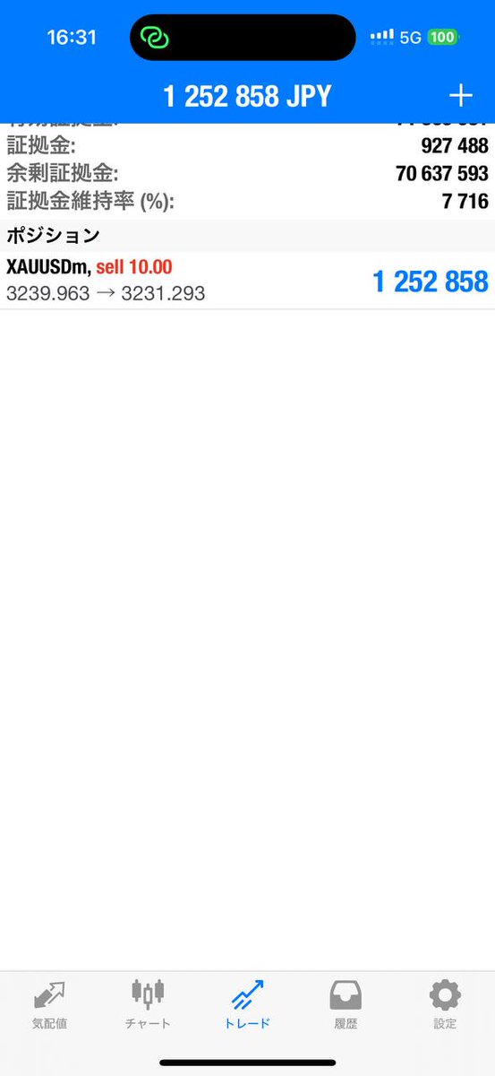 ゴールド売り！
ぬーん！！