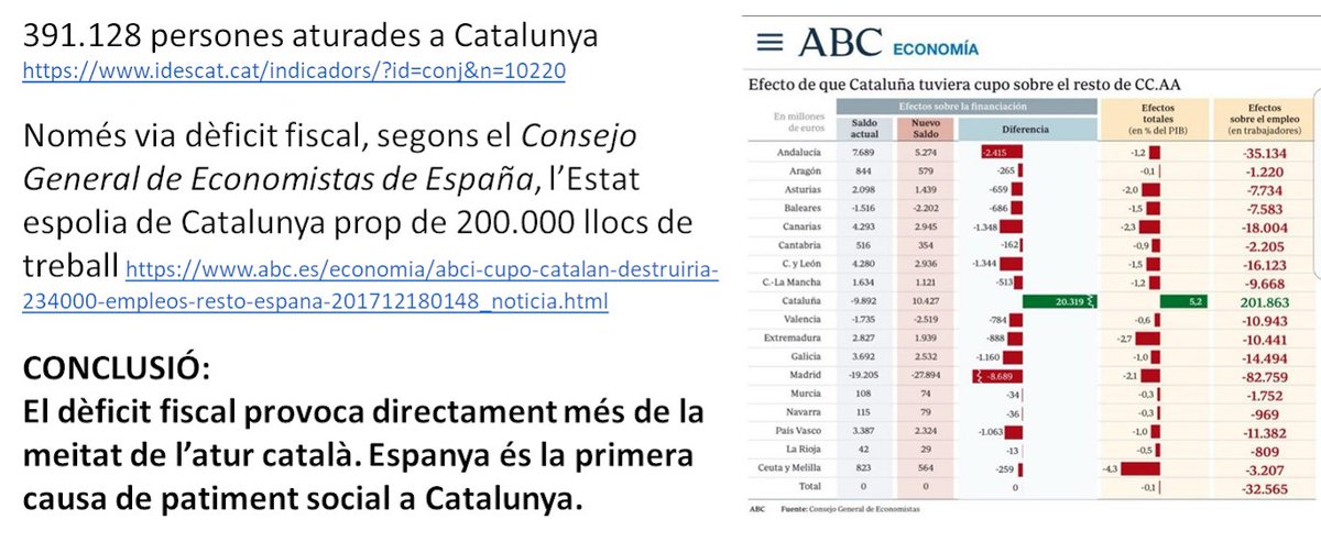 L' #1deMaig hauria de ser una de les grans jornades independentistes