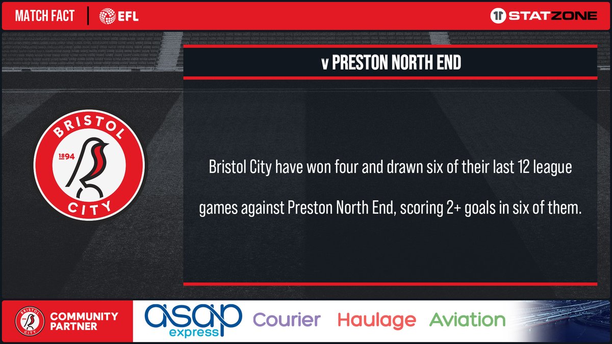 Big Weekend Ahead! ❤️

#BristolCity | asapexpressltd.com