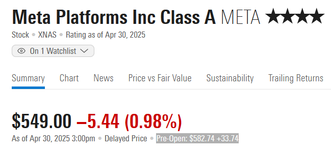$META up 6% before market open after posting strong financial results &amp; better-than-expected outlook.

Our take on #earnings for this 4-star rated #stock here: spr.ly/60152aCzt