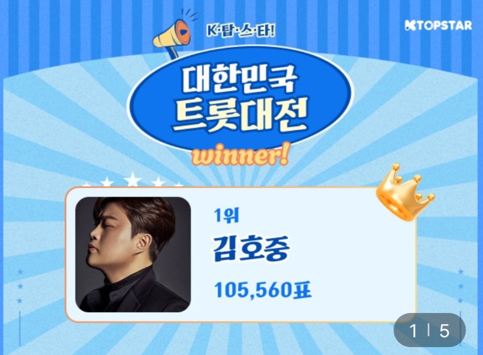 김호중 K탑스타 대한민국 트롯대전 
압도적 표 차이로 1위 차지~
축하해요🎶🎋📢
1위 김호중 105,560표
1위 특전 : 뉴욕 타임스퀘어 광고
대한민국에는 김호중을 기다리는
수 많은 팬들이 있다~~^^
#김호중 #KIMHOJOONG #TVAROTTI #K탑스타_대한민국트롯대전_1위_김호중
#김호중_뉴욕타임스퀘어