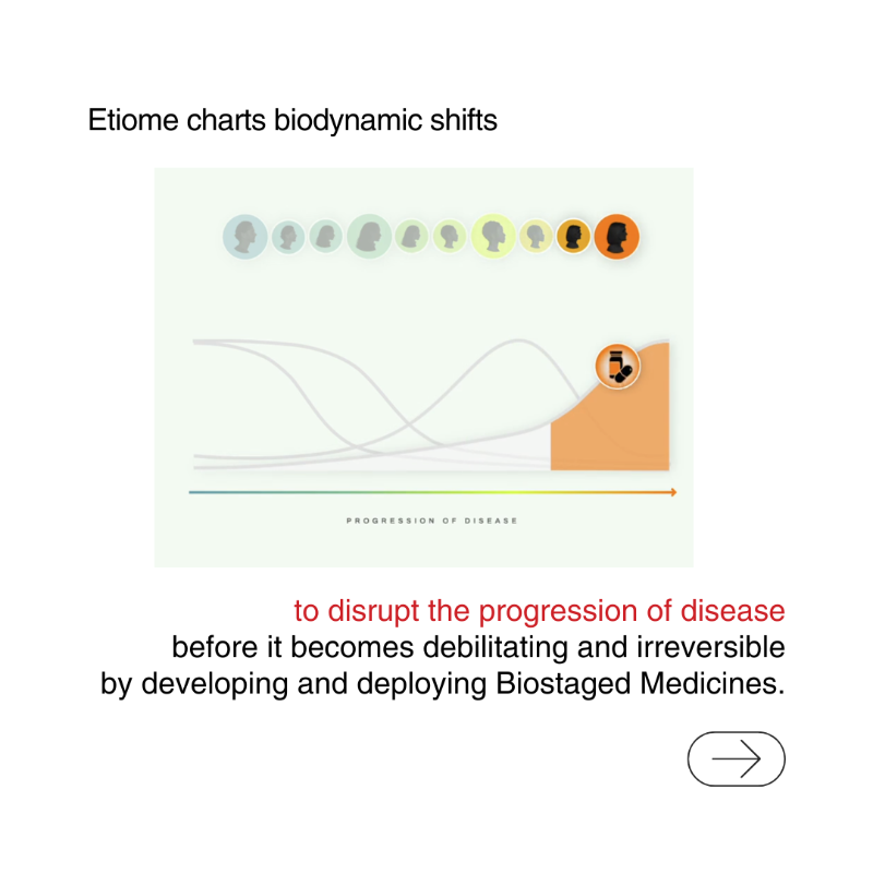 FlagshipPioneer's tweet photo. Learn more about our newly unveiled company @etiome, founded from Flagship's Preemptive Health and Medicines Initiative, which is pioneering a new field to protect, maintain, or improve people's health before they get sick in this essay: https://t.co/ZwvHqOu8c1