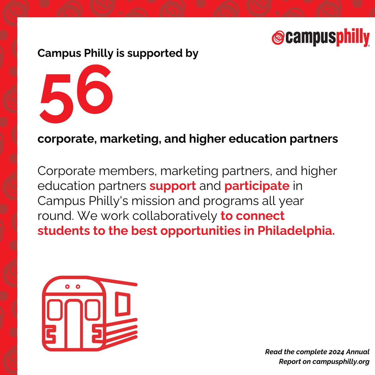 Campus Philly's 2024 Annual Report details our impact in the 2023-2024 academic year. Let's look at the numbers 👇

Read more here: campusphilly.org/about/annual-r…