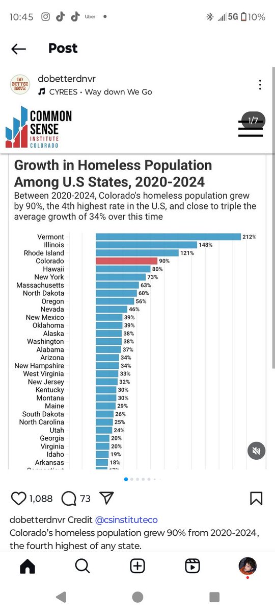 Mark Coester For U.S. House tweet media
