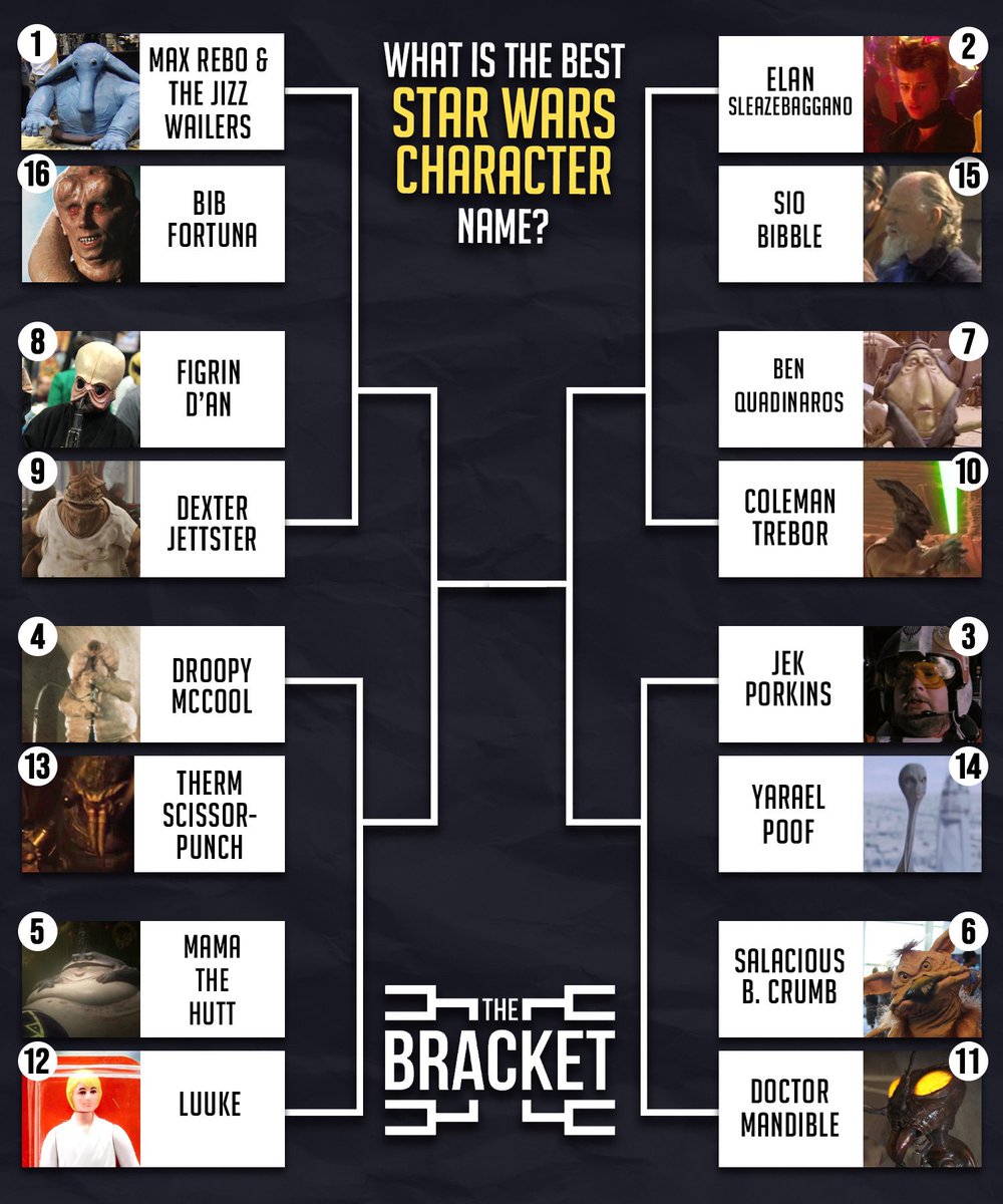 The Bracket tweet media