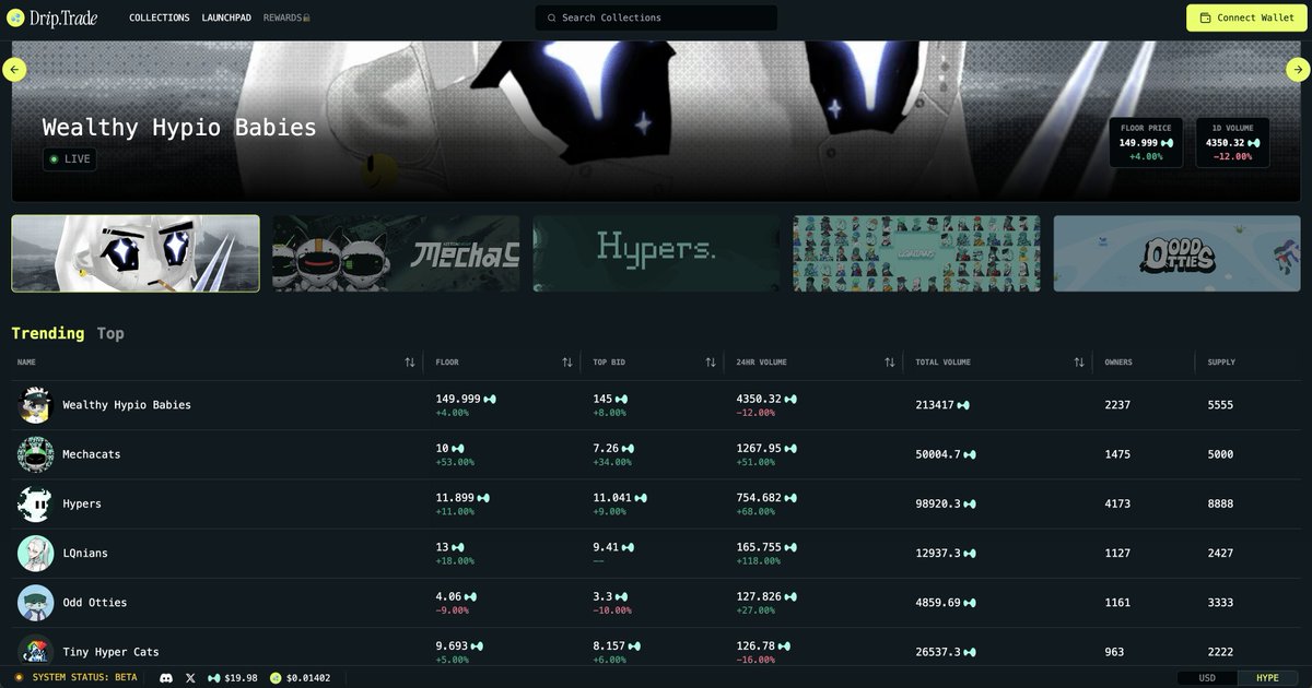 Drip.Trade tweet media