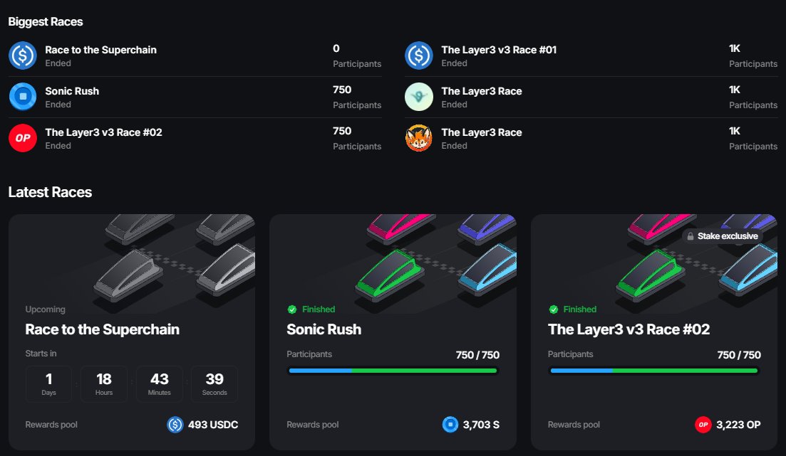 Gorgeous race waiting ahead👿👿👿
#Layer3  <a href="/layer3xyz/">Layer3</a>