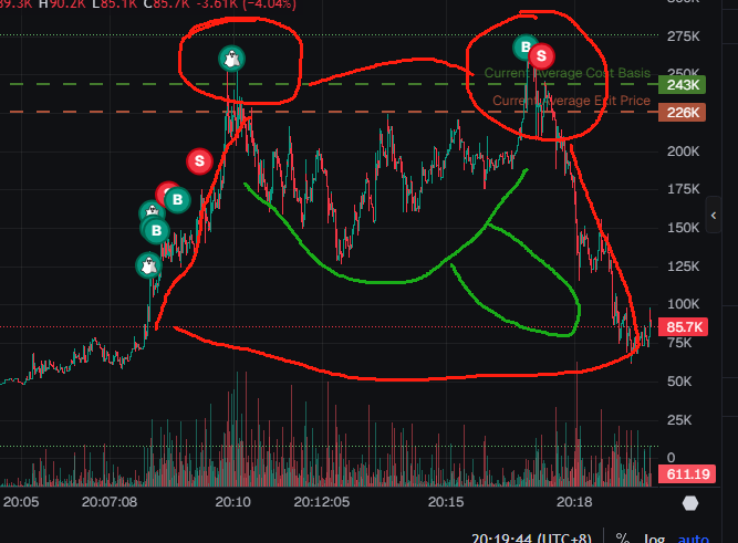 BJjyxDGMaLKVFwssaQFrQTFnqwcEcFfneuaxoB6opump