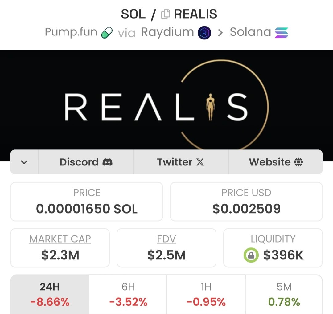 $REALIS is the AI gamechanger.
A Minecraft-based AI world simulating Earth itself —
Hosting top-tier agents like $RURI, $SERCY, $GOAT, $ALETHEIA, $MEMESAI, $ZEREBRO, &amp; more.

This isn’t a game. It’s the AI multiverse.
CA: EBGaJP7srpUUN8eRdta1MsojrNtweuHYsdP3P1TRpump
<a href="/realisworlds/">Realis</a>