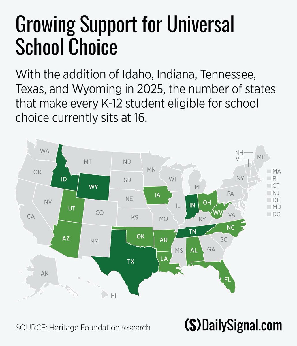 Jason Bedrick 🇺🇸🎗️🇮🇱 (@jasonbedrick) on Twitter photo With a stroke of his pen this Saturday, Gov. <a href="/GregAbbott_TX/">Greg Abbott</a> will make every child in Texas eligible for education choice—the 16th state to do so.
But universal eligibility does not imply universal access… With a stroke of his pen this Saturday, Gov. <a href="/GregAbbott_TX/">Greg Abbott</a> will make every child in Texas eligible for education choice—the 16th state to do so.
But universal eligibility does not imply universal access…