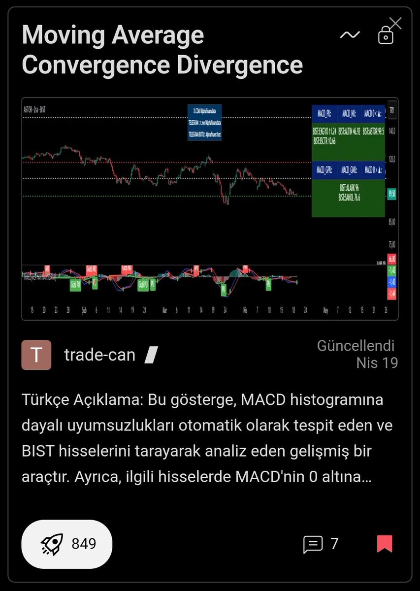 Macd Histogram için gösterdiğiniz ilgiye teşekkür ederim.

#AlphaFinansData