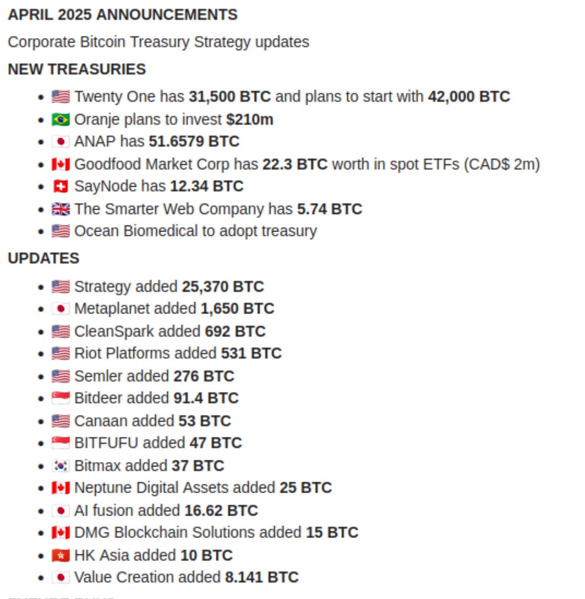 Don’t let the corporations out-bullish you, anon. 

Via <a href="/btcNLNico/">NLNico</a>