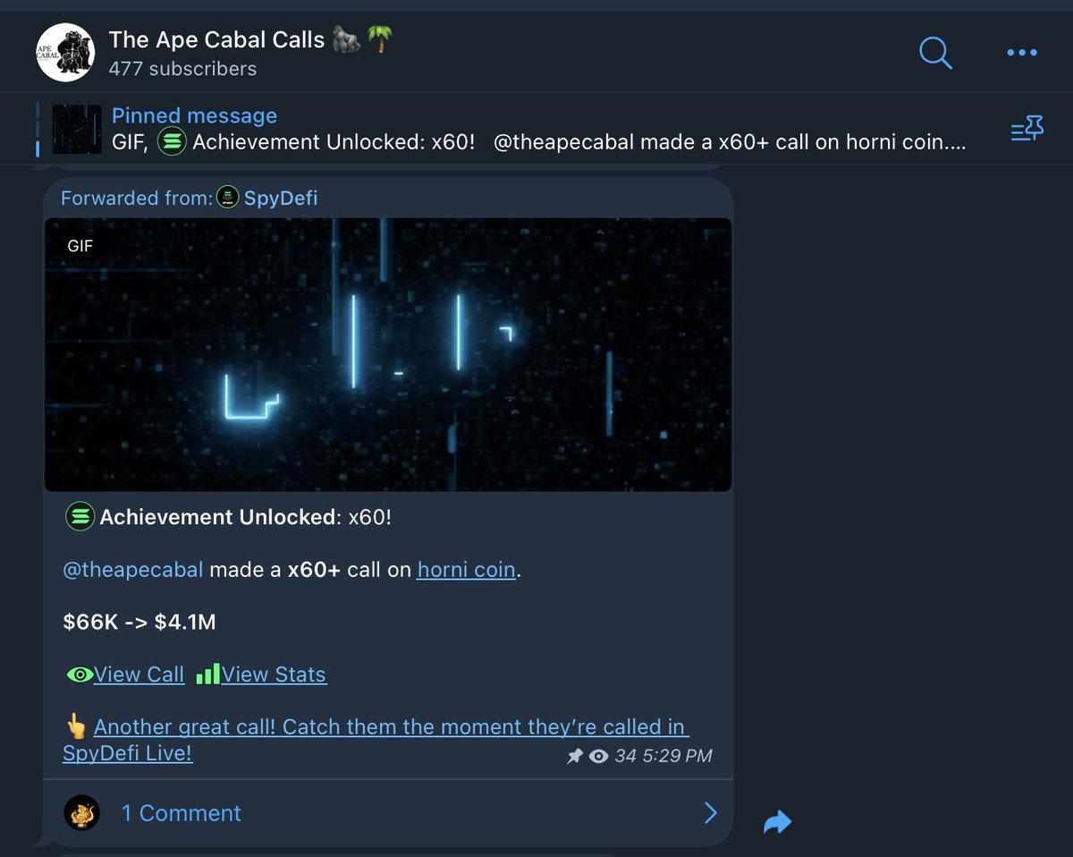 One of the winner for today $HORNI. 

66k to 4.1mil MC. 

That's 62x win.

Join us 👉 t.me/TheApeCabal

#alphagroup #theapecabal #degen #gem #100xgems