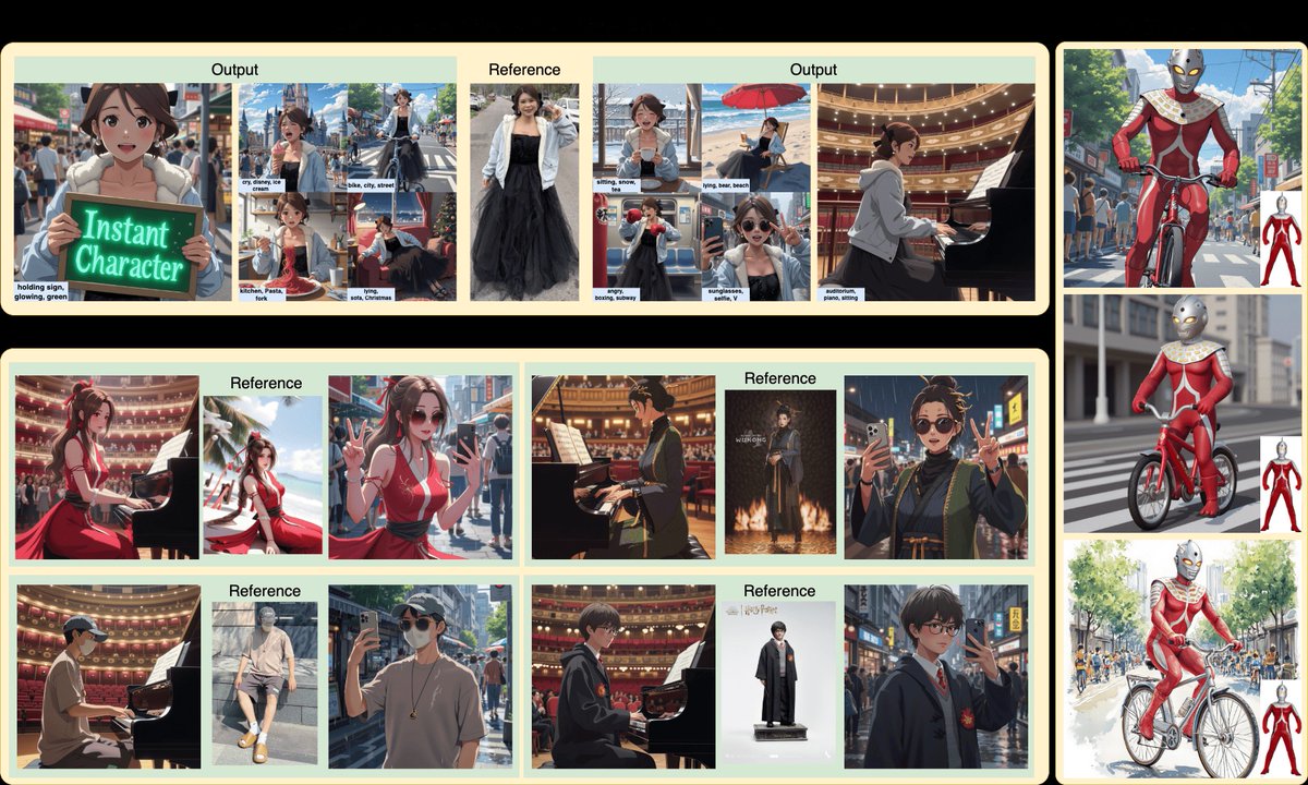 MastersNitish's tweet image. Day 282
Meet InstantCharacter: The New Gold Standard in Character Customization with AI 🎨🧍‍♀️

A scalable, high-fidelity framework built on diffusion transformers that rewrites the rules of subject customization.

#AI #DiffusionModels #CharacterDesign #InstantCharacter