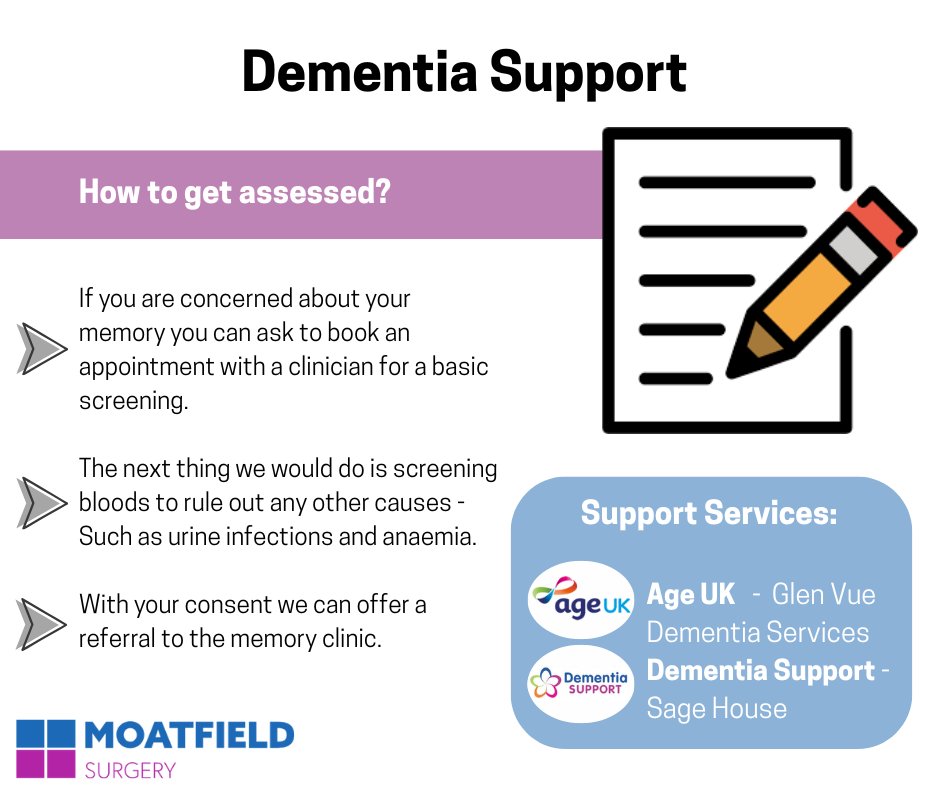 If you are concerned about your memory you can ask to book an appointment with a clinician for a basic screening.
For more information please visit our website: moatfield.co.uk/dementia