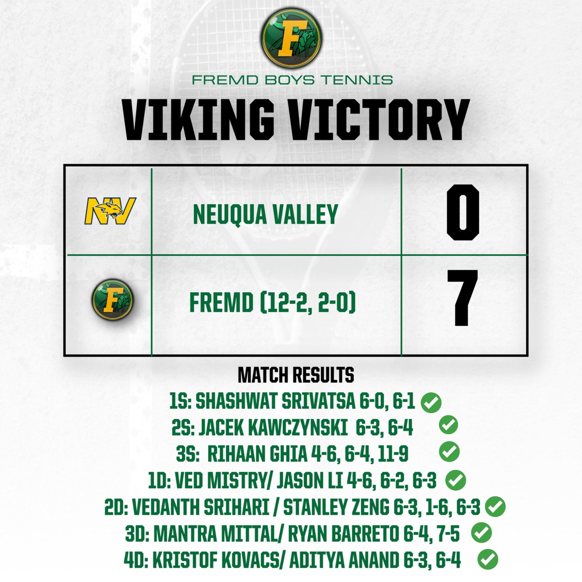 A hard-fought 7-0 victory over Neuqua Valley yesterday. Great competition including 3, third set matches. Thanks for making the drive up! Vikes move to 12-2 on the year.