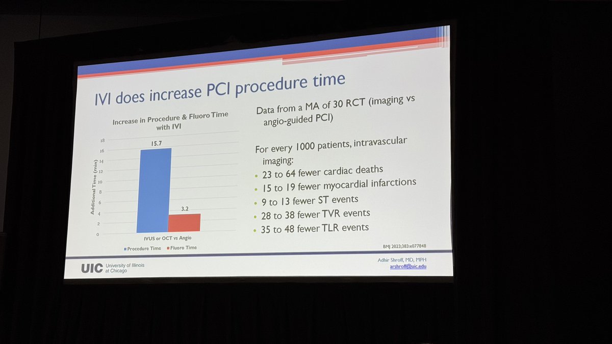 HassanOgran's tweet image. “IVI does increase PCI procedure time… but is it worth it?”
@AdhirShroff at #SCAI2025 @SCAI presents compelling data: for every 1000 patients, IVI prevents dozens of deaths, MIs, and TVRs, despite a few extra minutes.
So why are IVI rates still so low?
#IntravascularImaging…