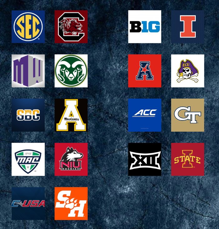 College Football Zone tweet media