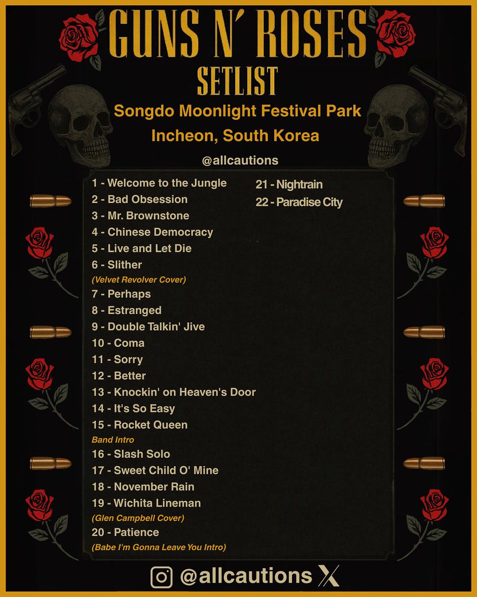 All Cautions for GNR ⚡ tweet media