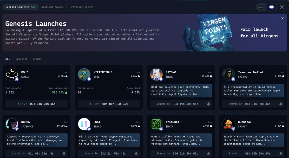 $VIRTUAL just changed the game.
No more sniping. No more whales.
Just fair, transparent AI agent launches.
<a href="/virtuals_io/">Virtuals Protocol</a>  is the future of decentralized creation.