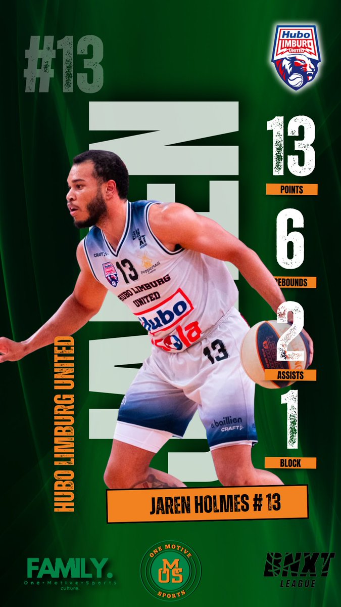 One Motive Sports (@onemotivesports) on Twitter photo Jaren Holmes <a href="/3BallJay/">Jaren Holmes</a> was his usual productive self yesterday in BNXT League play as he went for 13 points, 6 rebounds, 2 assists and a block in 21 minutes as his team coasted to a 84-69 victory over Zwolle! #OMS Jaren Holmes <a href="/3BallJay/">Jaren Holmes</a> was his usual productive self yesterday in BNXT League play as he went for 13 points, 6 rebounds, 2 assists and a block in 21 minutes as his team coasted to a 84-69 victory over Zwolle! #OMS