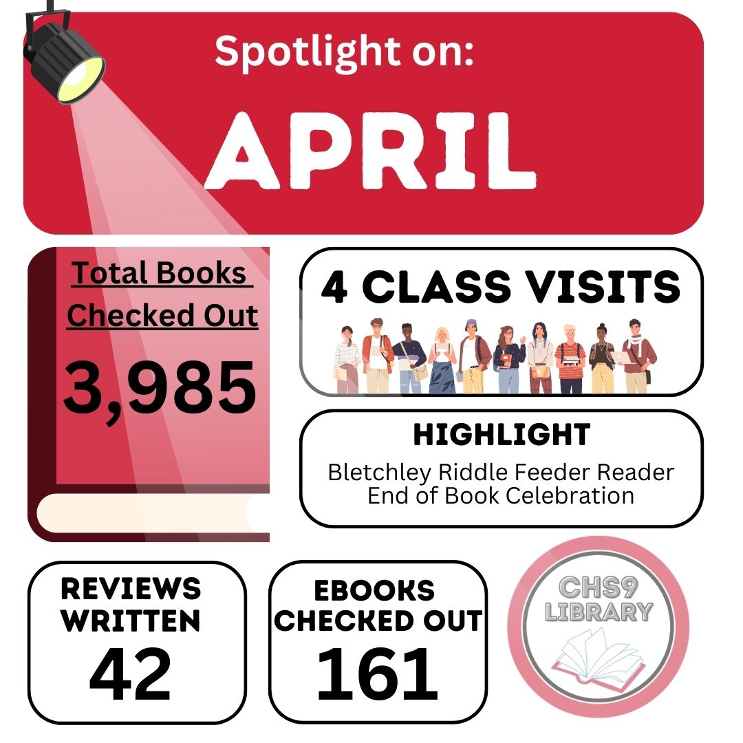 CHS9LIB's tweet image. It&apos;s gonna be May in the CHS9 Library, so let&apos;s spotlight April!
Lots of reading happened this month, but our biggest highlight was the Bletchley Riddle Feeder Readers End of Book Celebration!
#CHS9Reads @CISDlib  @CHS_9