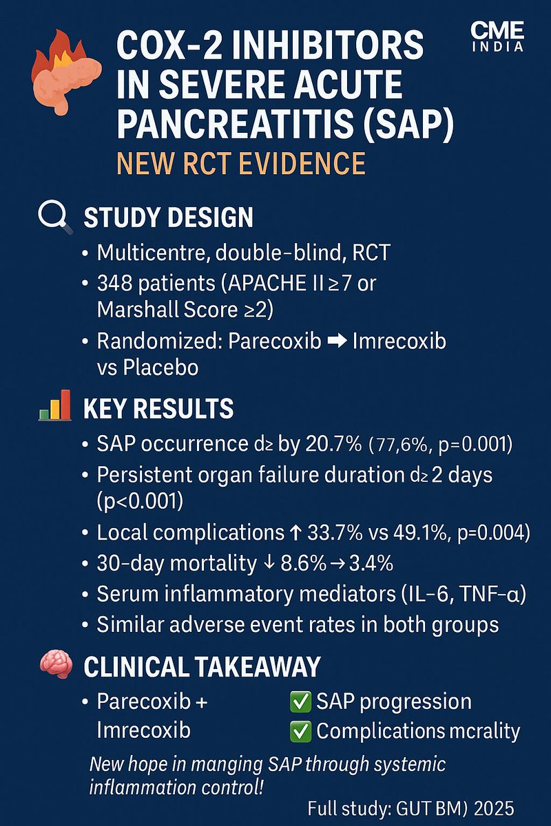 CME INDIA (@cmeindia1) on Twitter photo The easy regime of COX-2-Is for SAP treatment has the potential to change clinical practice!
🔥 COX-2 Inhibitors in Severe Acute Pancreatitis (SAP) — New RCT Evidence 🏥
(GUT, April 2025)
<a href="/NTFabiano/">Nicholas Fabiano, MD</a>
<a href="/Gut_BMJ/">Gut Journal</a>
<a href="/AGA_Gastro/">Gastroenterology</a>
<a href="/gastro/">gastroanthropology</a>
<a href="/hyderabaddoctor/">Dr Sudhir Kumar MD DM</a>
<a href="/Medicalinfo111/">Medical Info</a>
🔎 Study Design The easy regime of COX-2-Is for SAP treatment has the potential to change clinical practice!
🔥 COX-2 Inhibitors in Severe Acute Pancreatitis (SAP) — New RCT Evidence 🏥
(GUT, April 2025)
<a href="/NTFabiano/">Nicholas Fabiano, MD</a>
<a href="/Gut_BMJ/">Gut Journal</a>
<a href="/AGA_Gastro/">Gastroenterology</a>
<a href="/gastro/">gastroanthropology</a>
<a href="/hyderabaddoctor/">Dr Sudhir Kumar MD DM</a>
<a href="/Medicalinfo111/">Medical Info</a>
🔎 Study Design