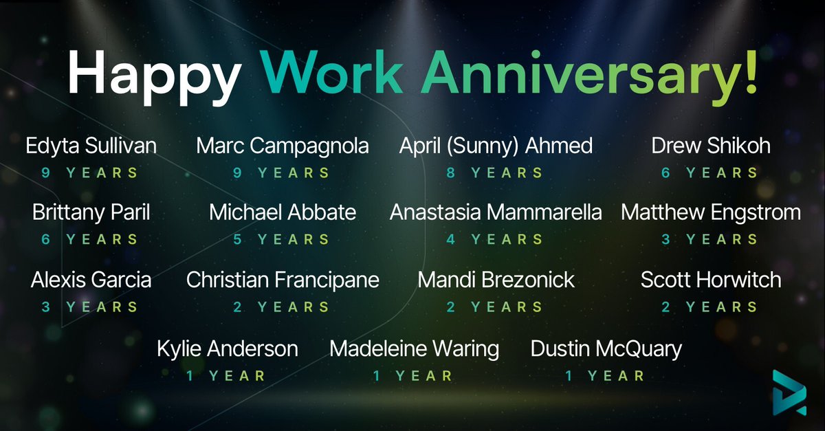 We're celebrating our Remediers marking a work anniversary this month. Cheers to your continued hard work, collaboration, and everything you've accomplished—happy workiversary! 👏

#DigitalRemedy #WorkAnniversary #WorkMilestone #EmployeeSpotlight #CompanyCulture